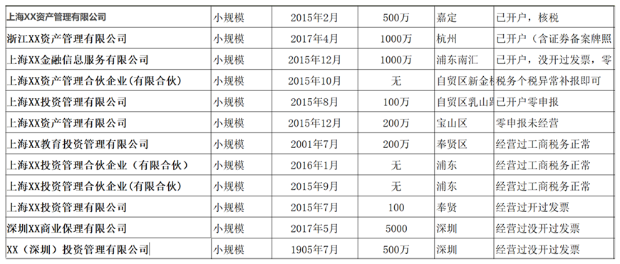 344微信截图_20180704103335_副本.png